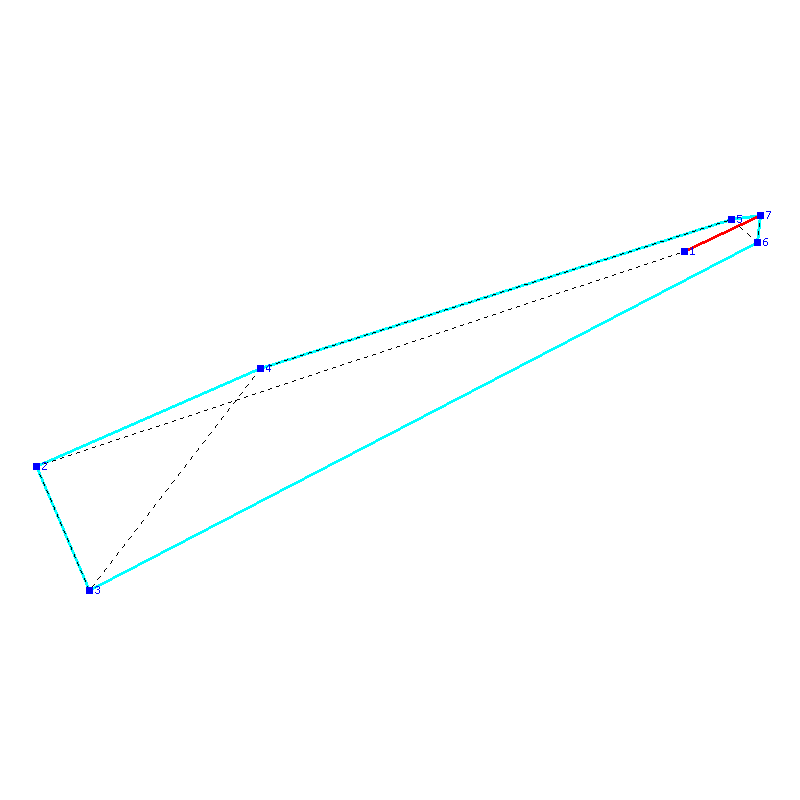 Flugauswertung